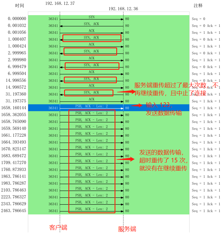 2ede11e2adf27491af08b7c1e113be19.png