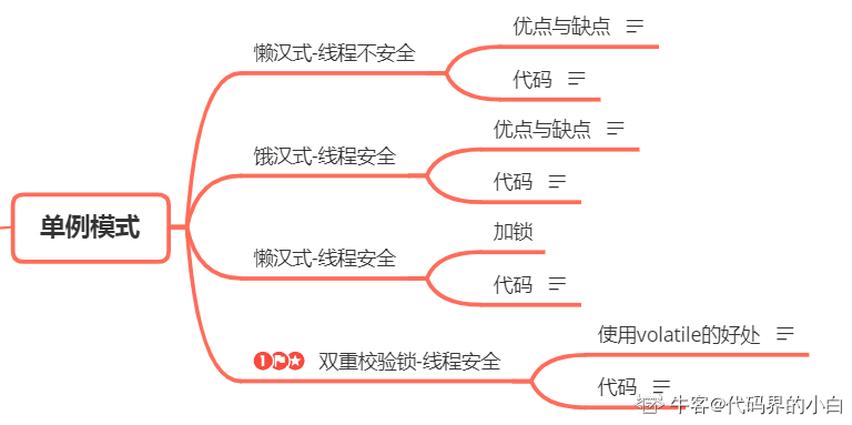 2ede29c24e242a383d577963abc13a83.png