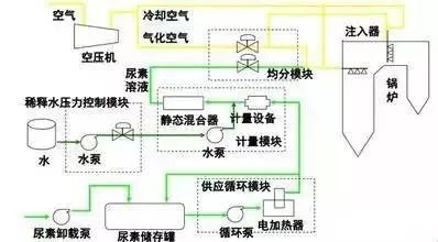 2ede38931ee043902389d1cc88b14c28.png