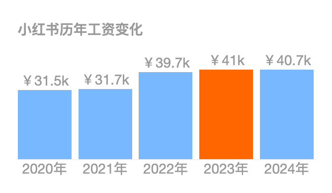 2ee52cf682fbcb826ebc681ca70c8f8c.png