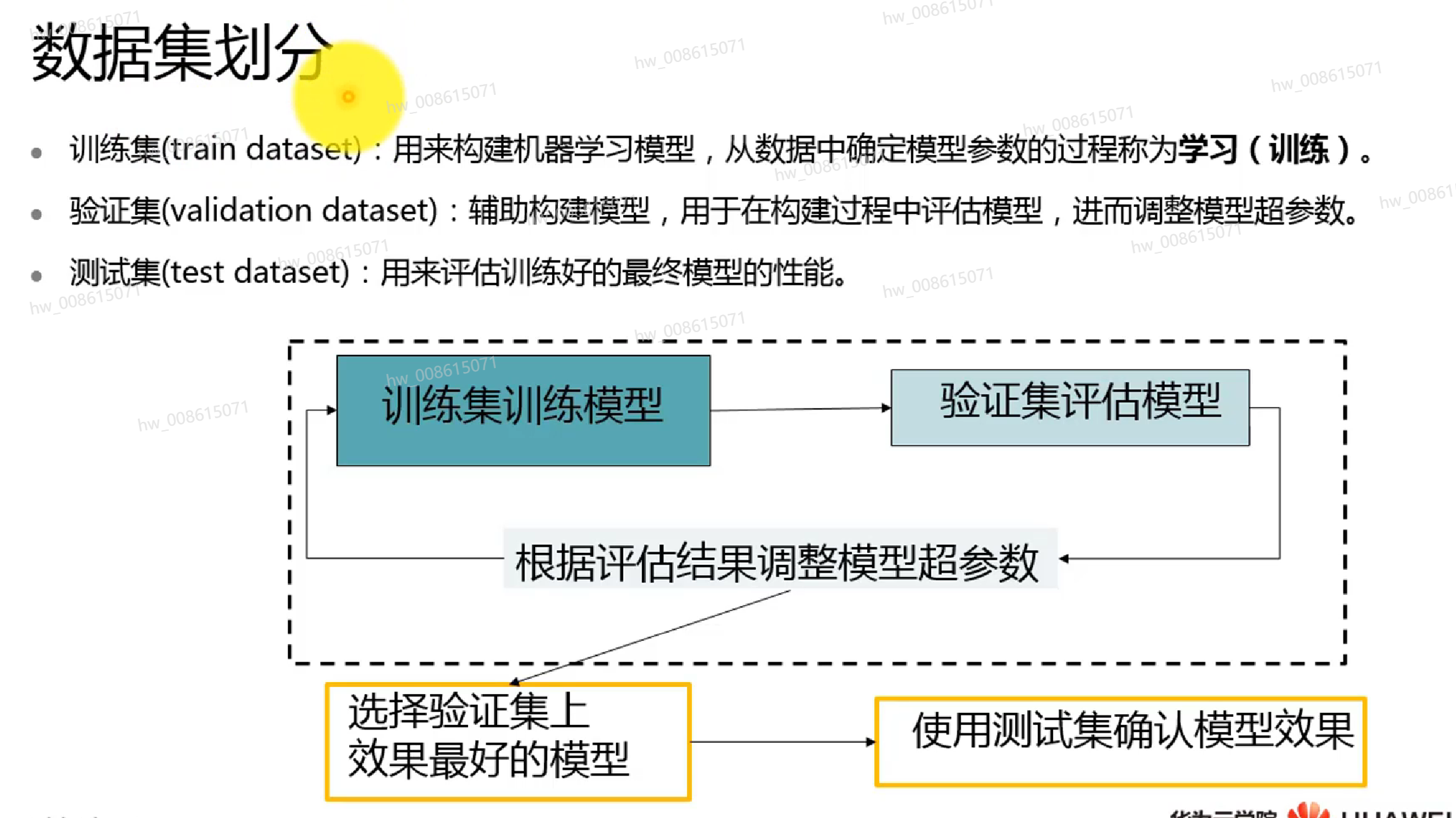 华为云课堂 ai技术领域课程 深度学习 学习笔记0708第二章