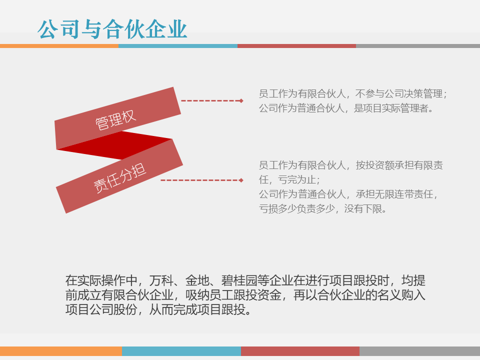 事业合伙人制度研究报告