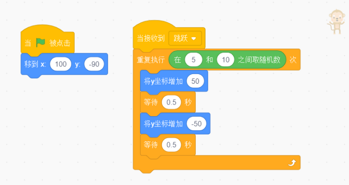 【GESP】2023年03月图形化二级 -- 快乐时光