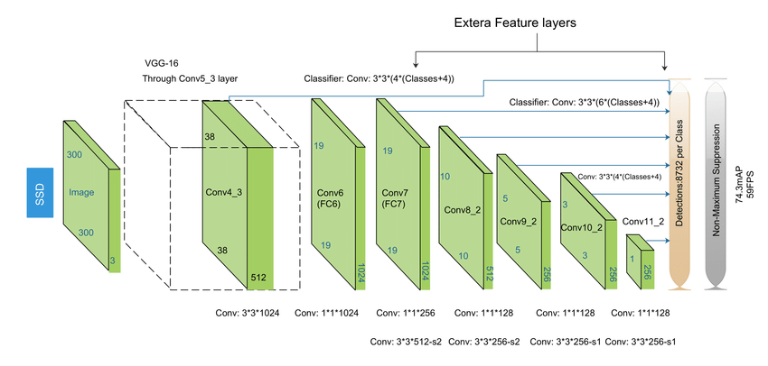 2f028204e892ded5cc94747220ae55c6.png