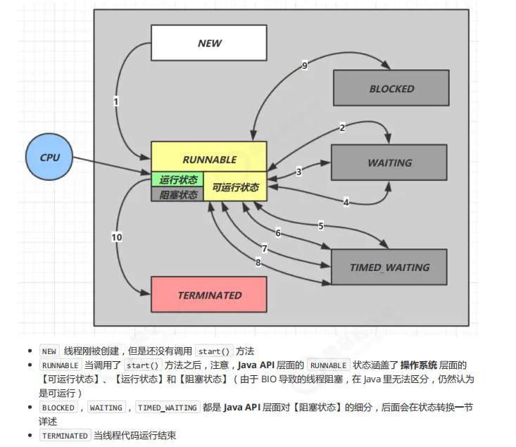 QQ截图20220126190800