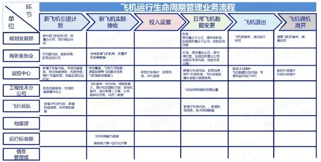 经验数据是什么意思_大数据优质经验介绍_优质经验介绍数据大赛怎么写