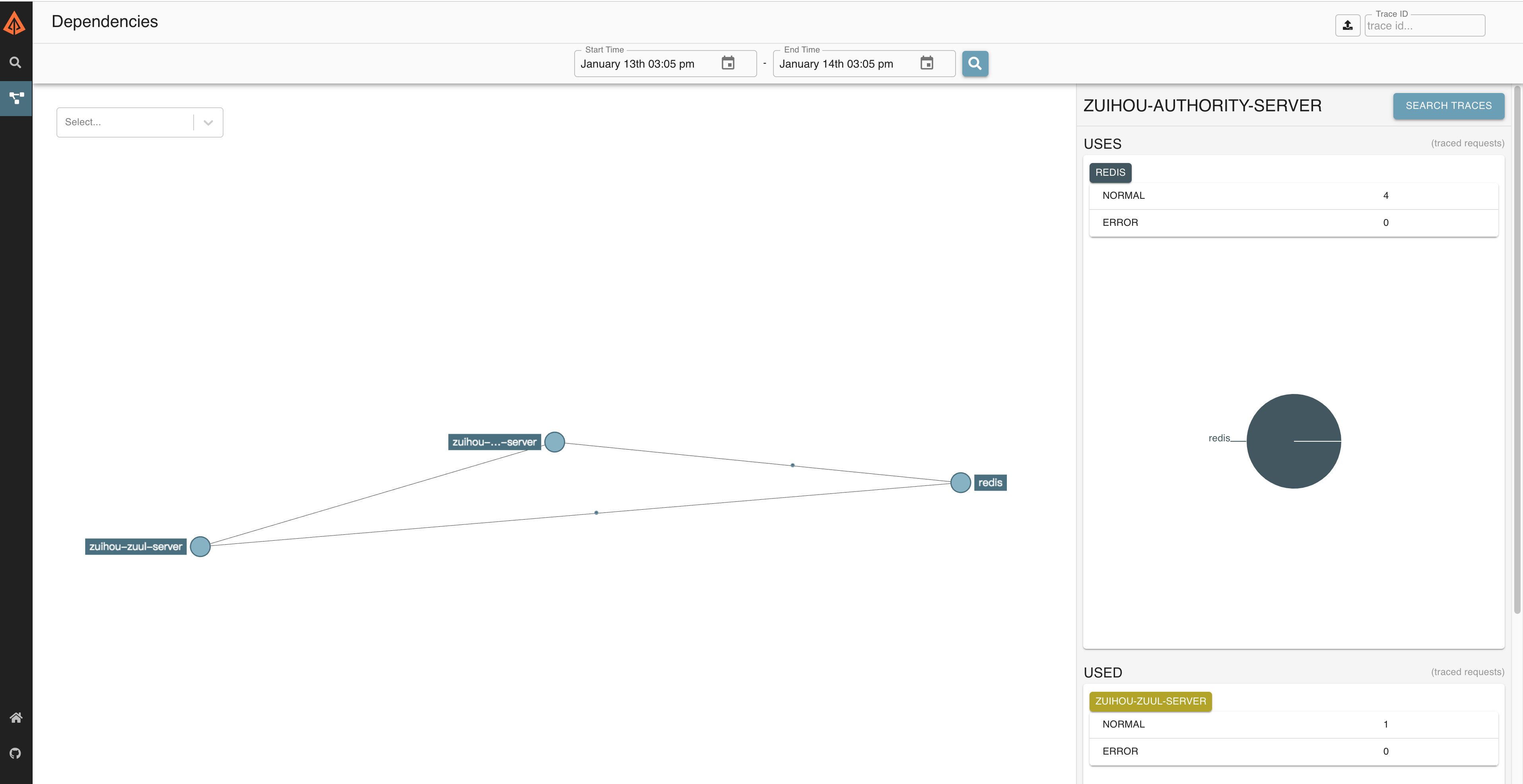 lamp-cloud 3.2.2 发布，Java 微服务中后台快速开发平台