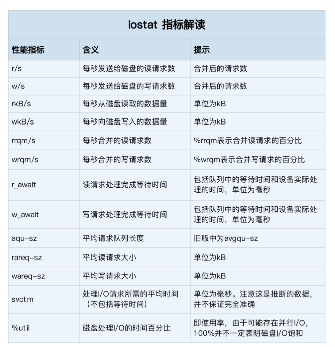 屏幕快照 2021-08-21 下午5.51.31.png