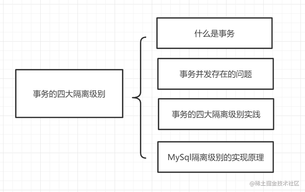 2f206a14bde032d06202ed2d043cd4a4.png