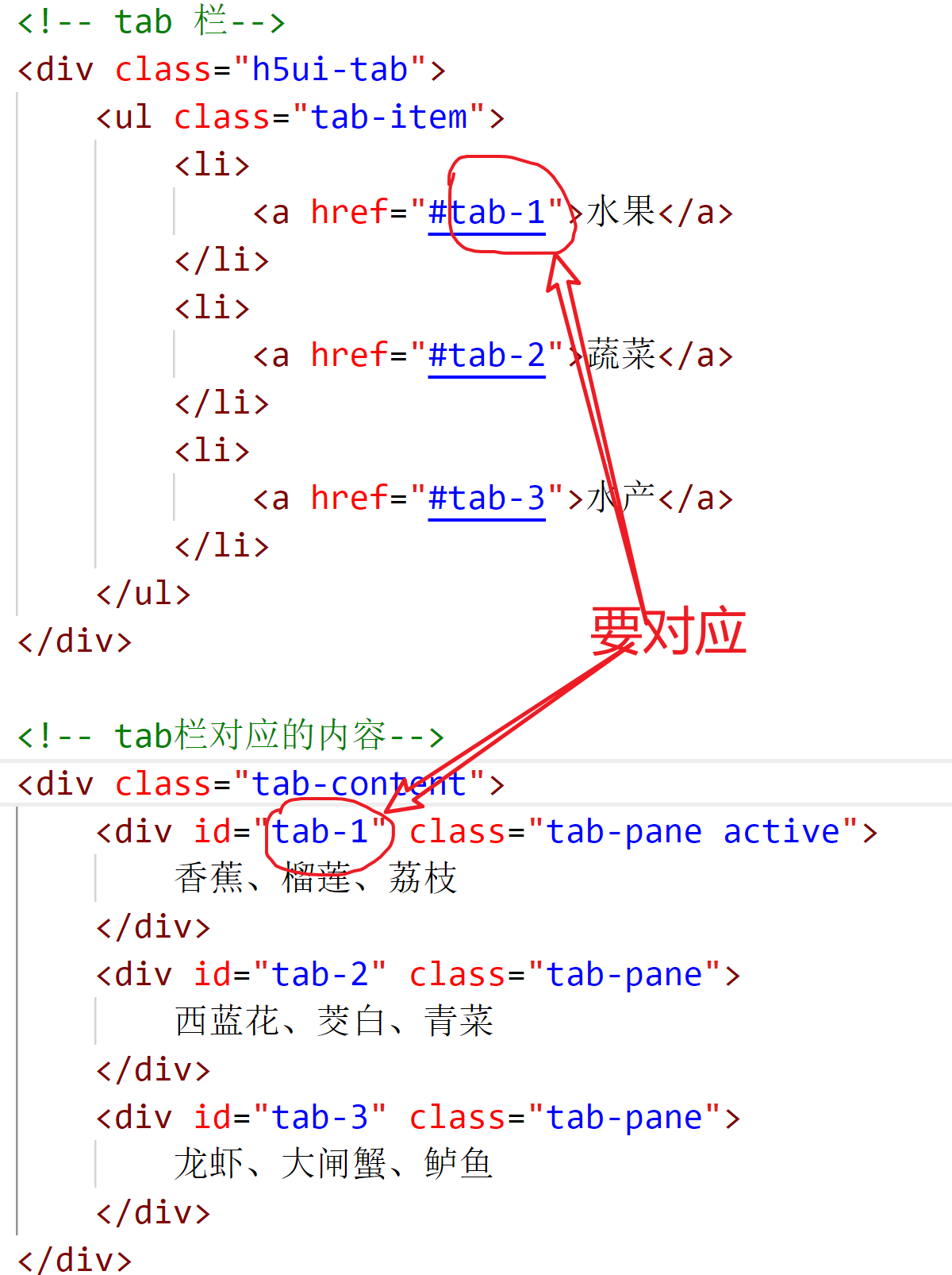 H5UI库和二维码