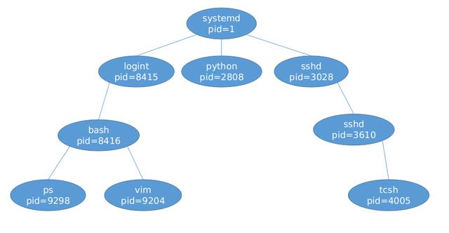 2f2b98cd33c7b4c1b9fd931763a8f309.png