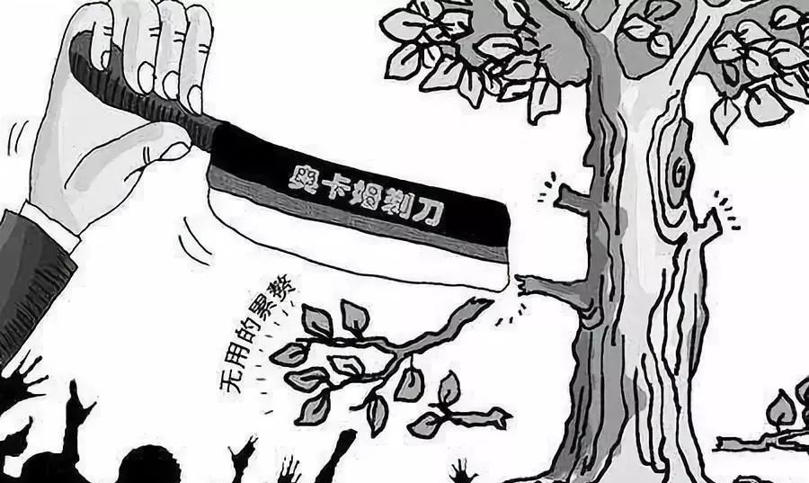 15种顶级分析思维模型。