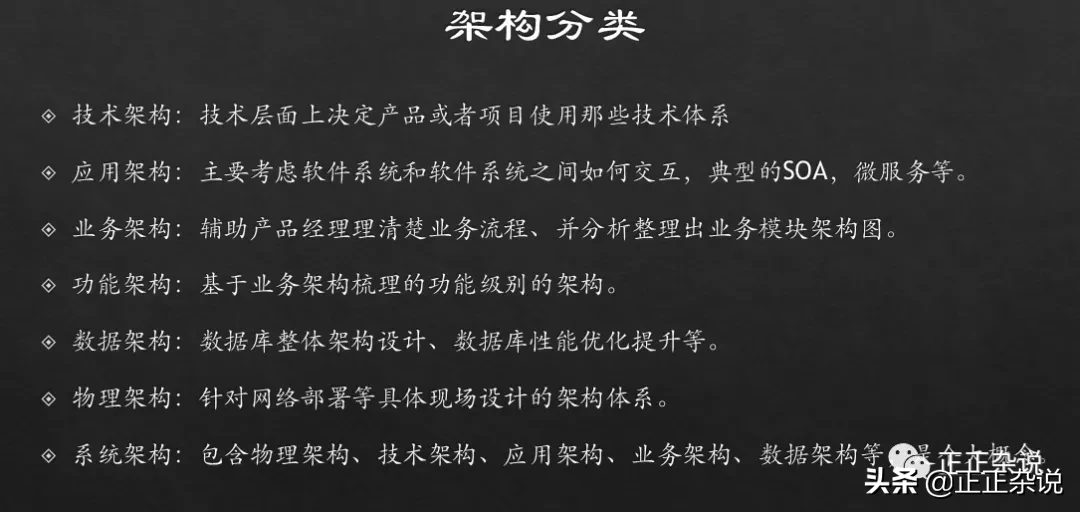 一个架构师如何开展工作？业务架构全过程设计思路整理