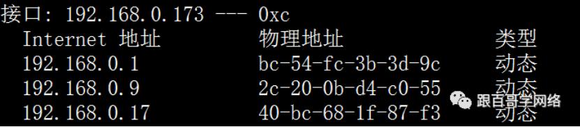 数据通信原理_同网段主机通信原理