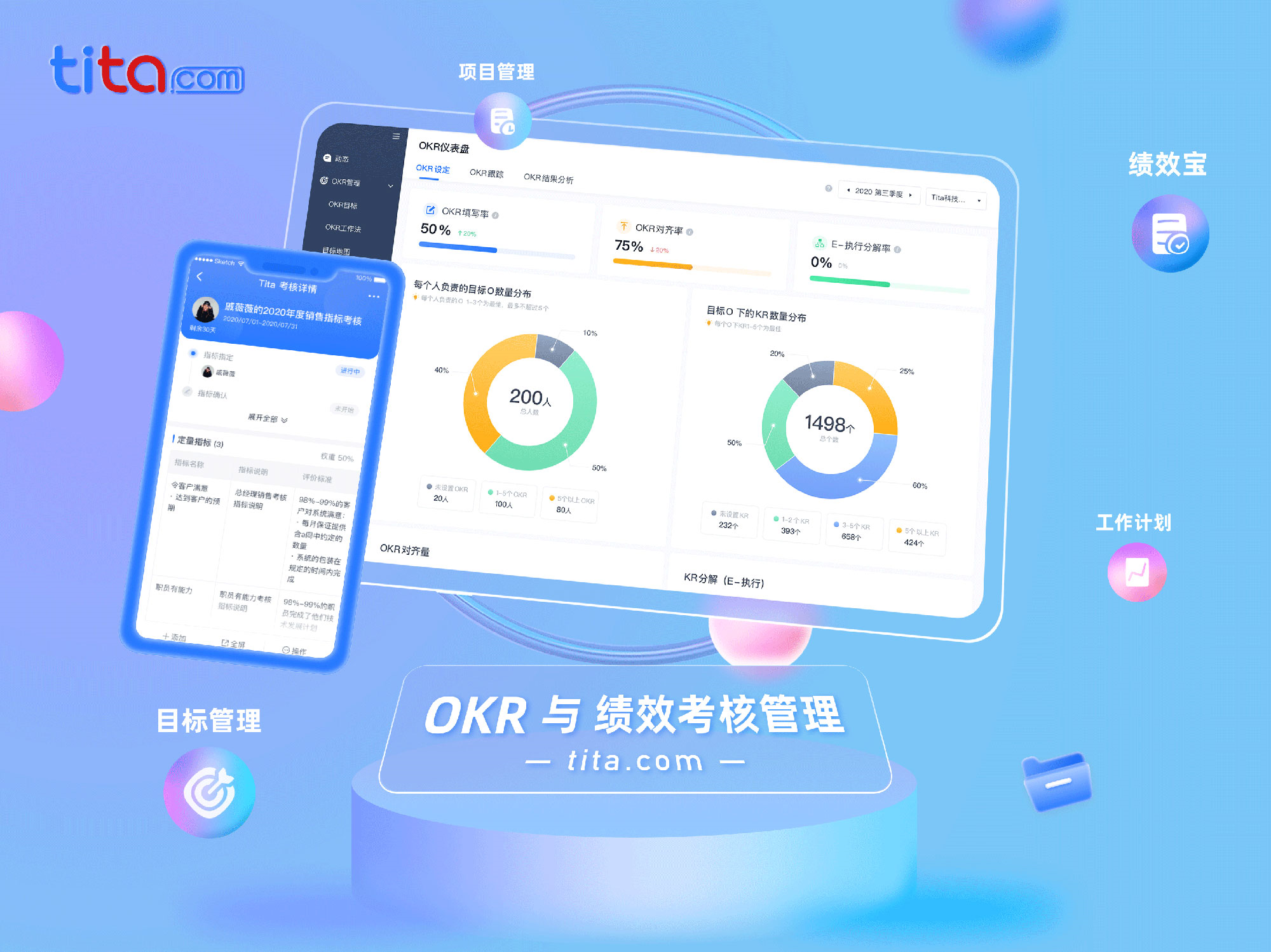 OKR 如何转变你的绩效管理策略