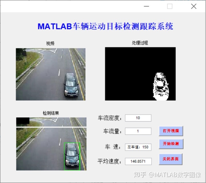 光流法运动目标检测matlab_基于matlab的运动车辆跟踪检测系统