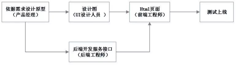 2f53fac146333d3dfb2477efe83b0124.png