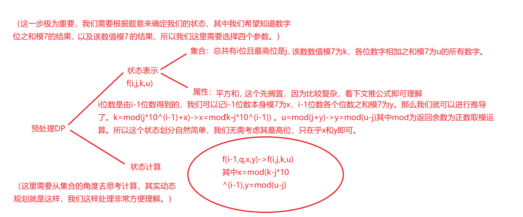 HDU 4507 恨7不成妻 （数位DP套路题，详细解析）