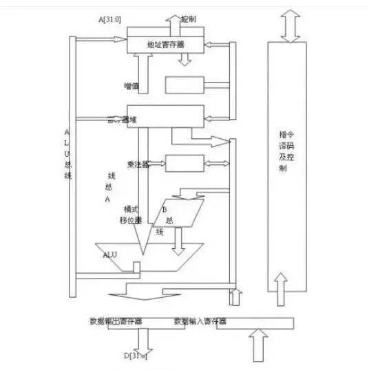 2f6b1a0c01aed69d514167f6646d4b53.png