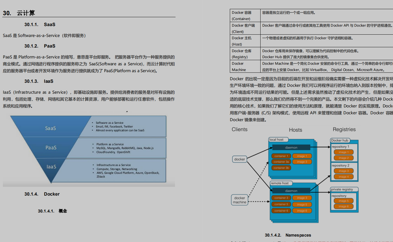 拿下心仪Offer:每个优秀程序员必须具备的技术技能全在这本文档里