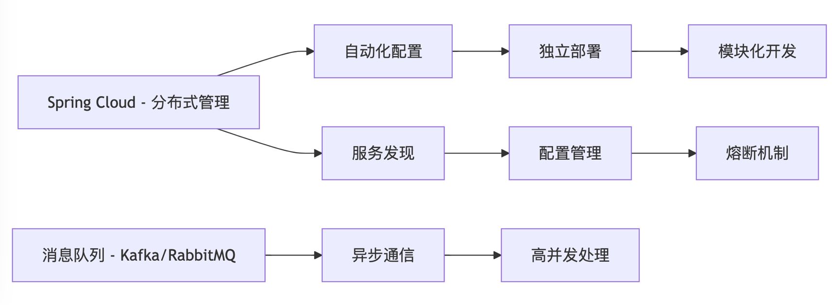 2f6dea8f558ece79f2c5767f5fcfc7f0.jpeg