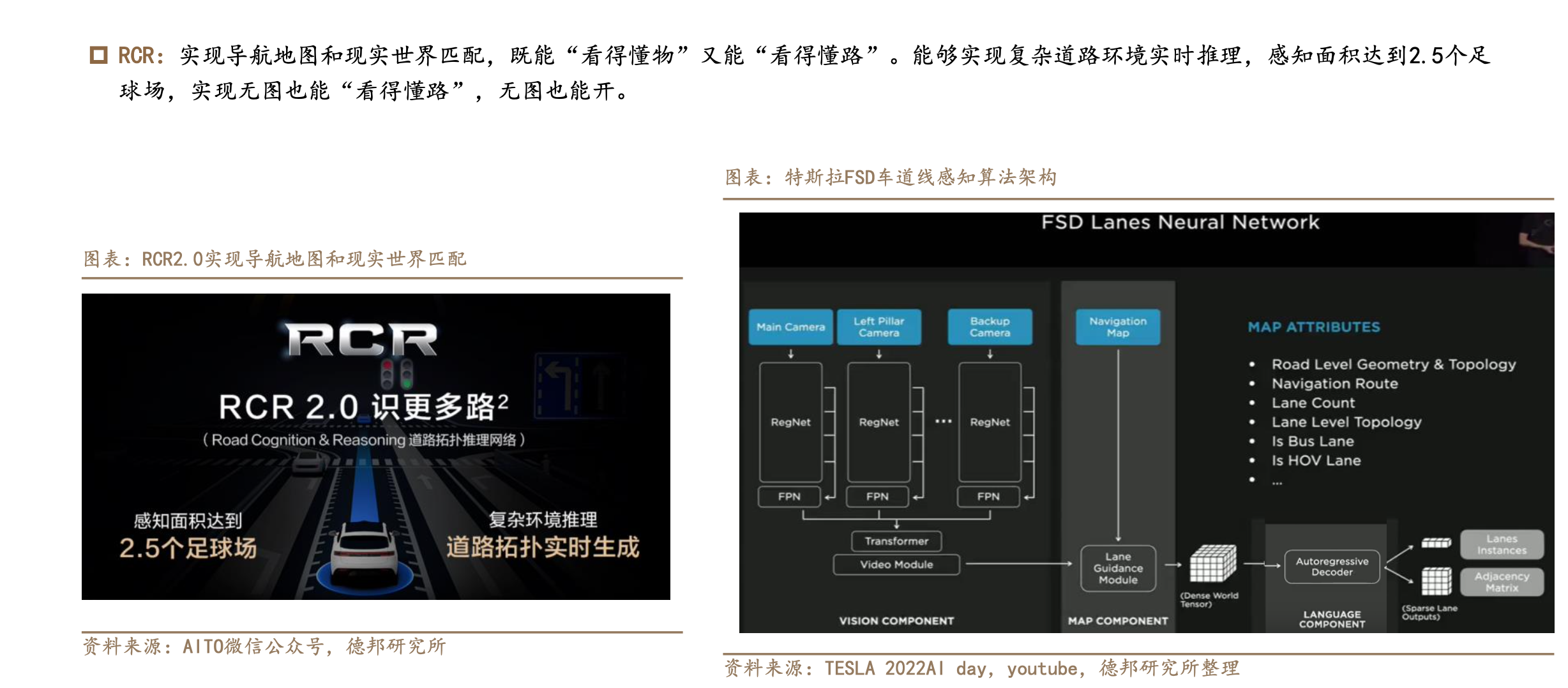 人工智能产业应用--具身智能