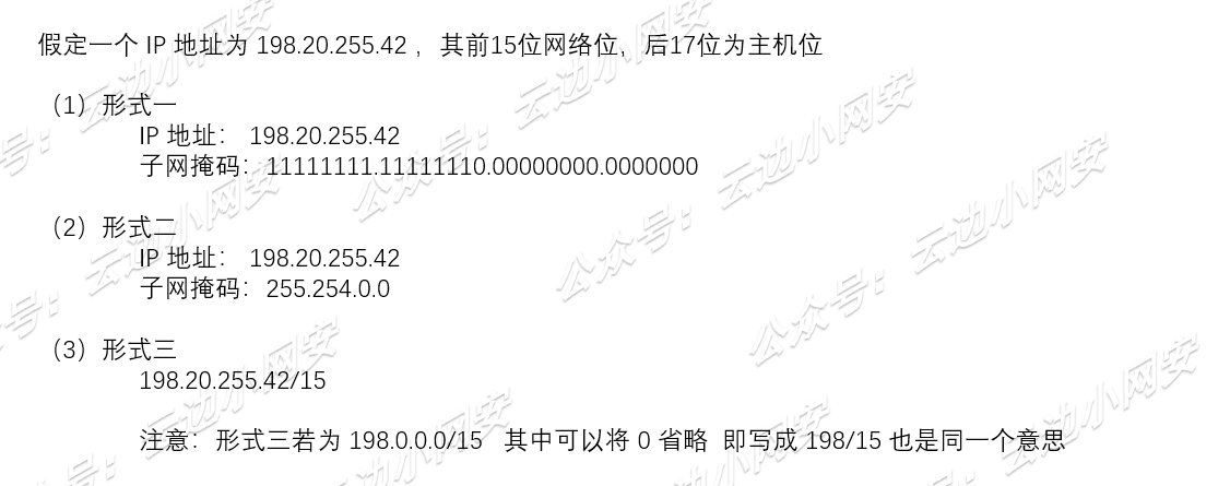 解析 IP（IPv4）地址