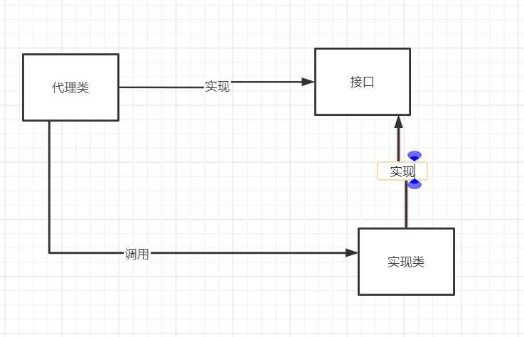 image-20210623184837862