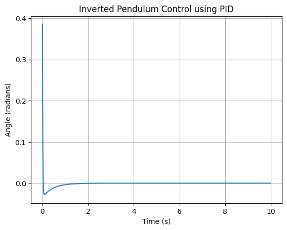 浅析PID