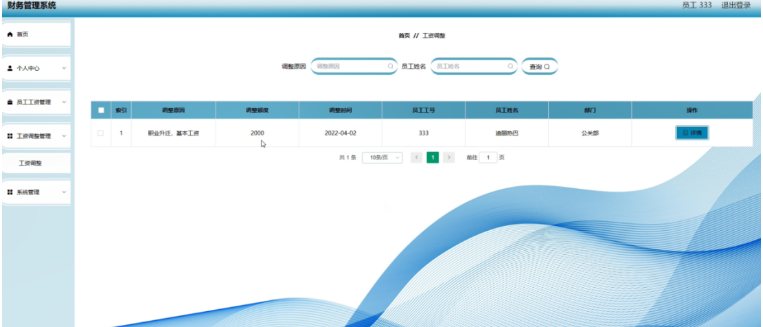 基于SpringBoot的“财务管理系统”的设计与实现（源码+数据库+文档+PPT)