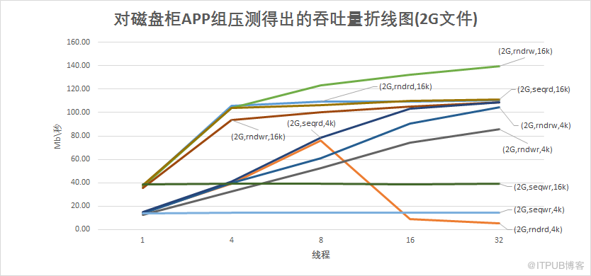 2f8593789a59c6e083f6adac597c3b32.png