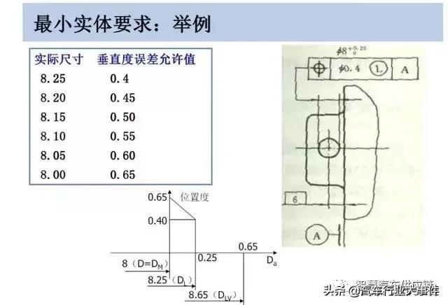 2f95307d47bc16c920efdfeb14597b8b.png