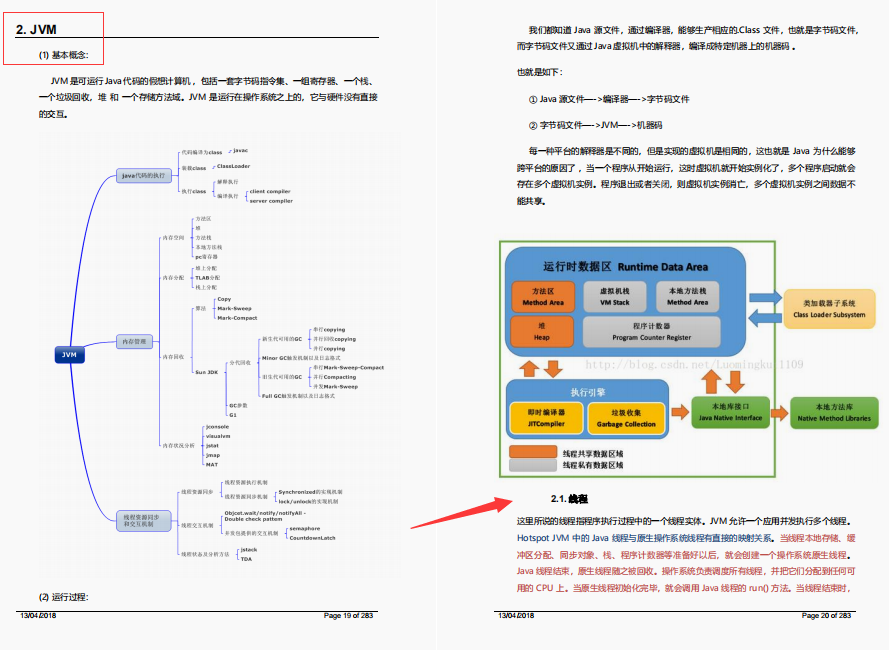 剑指大厂！阿里内部疯传的Java面试与学习进阶宝典我粉了