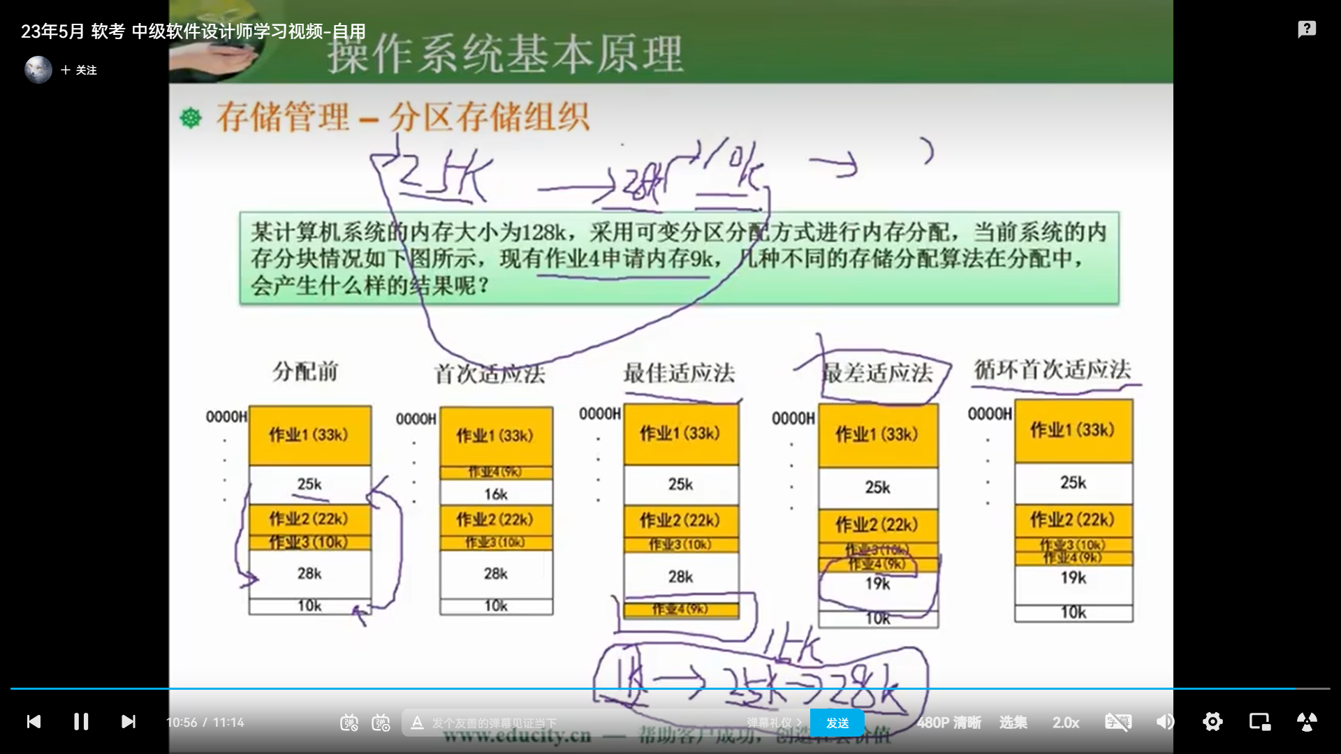 两周备战软考中级-软件设计师-自用防丢 (https://mushiming.com/)  第40张