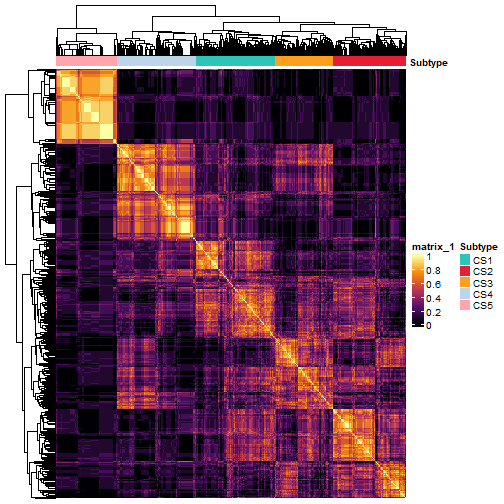 unnamed-chunk-15-186542957