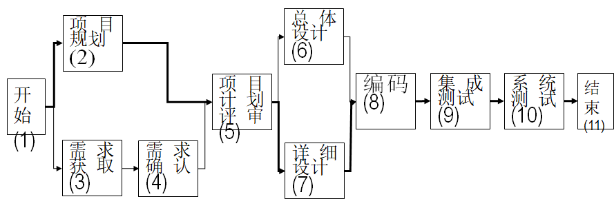 image-20221112113653002