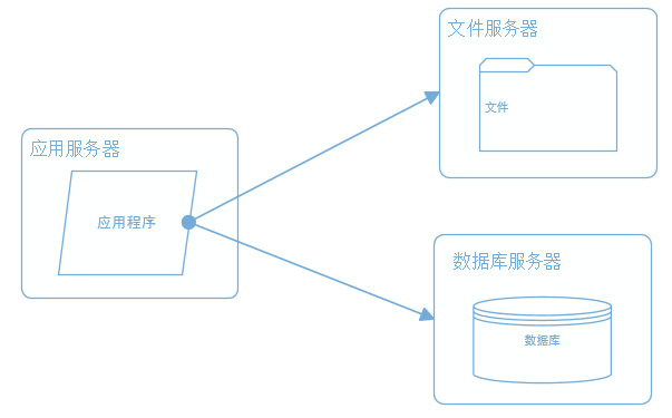 2fa87cec8cdfa104e1bd51f34136d491.png
