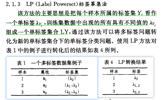 LP思想及例子1.png