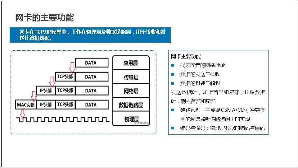 服务器基础知识全解(汇总版)[通俗易懂]