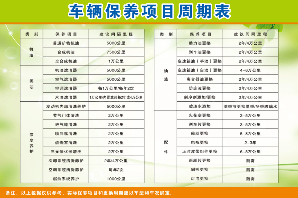 为什么电动车空调压缩机总是坏 IGBT？