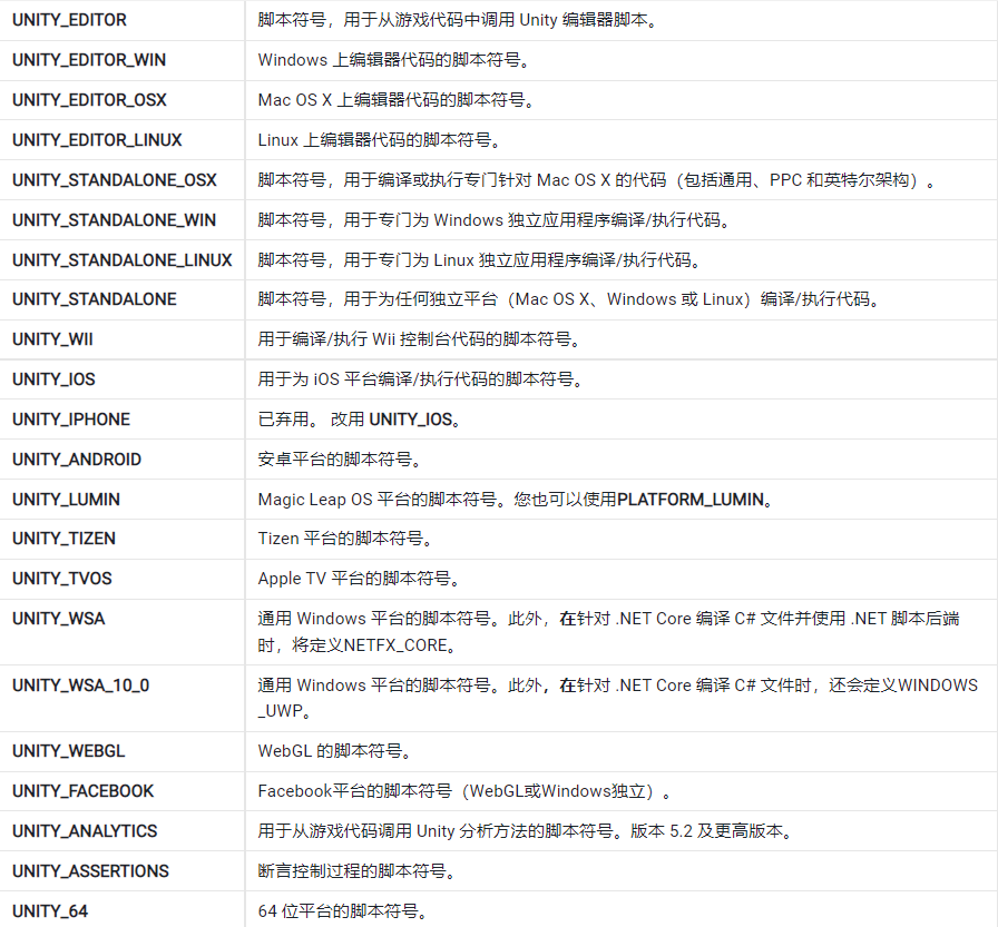 [外链图片转存失败,源站可能有防盗链机制,建议将图片保存下来直接上传(img-RLeDJsfe-1665926395084)(https://cdn.jsdelivr.net/gh/liuyingbor/imgHosting/img/image-20220901233443206.png)]