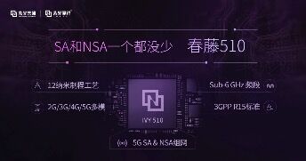 紫光展锐回应“春藤510只支持NSA”：错误解读！SA和NSA一个都不少