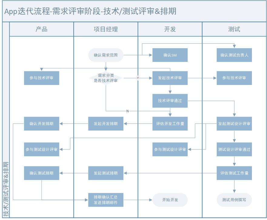 2fb3f140eea5a9ea83377c86dbbd847e.png