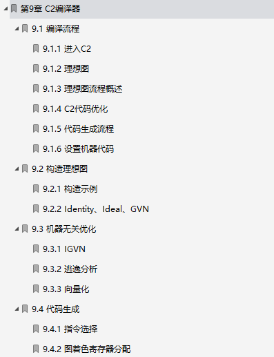 细节！3部分讲明白HotSpot：运行时+编译器+垃圾回收器