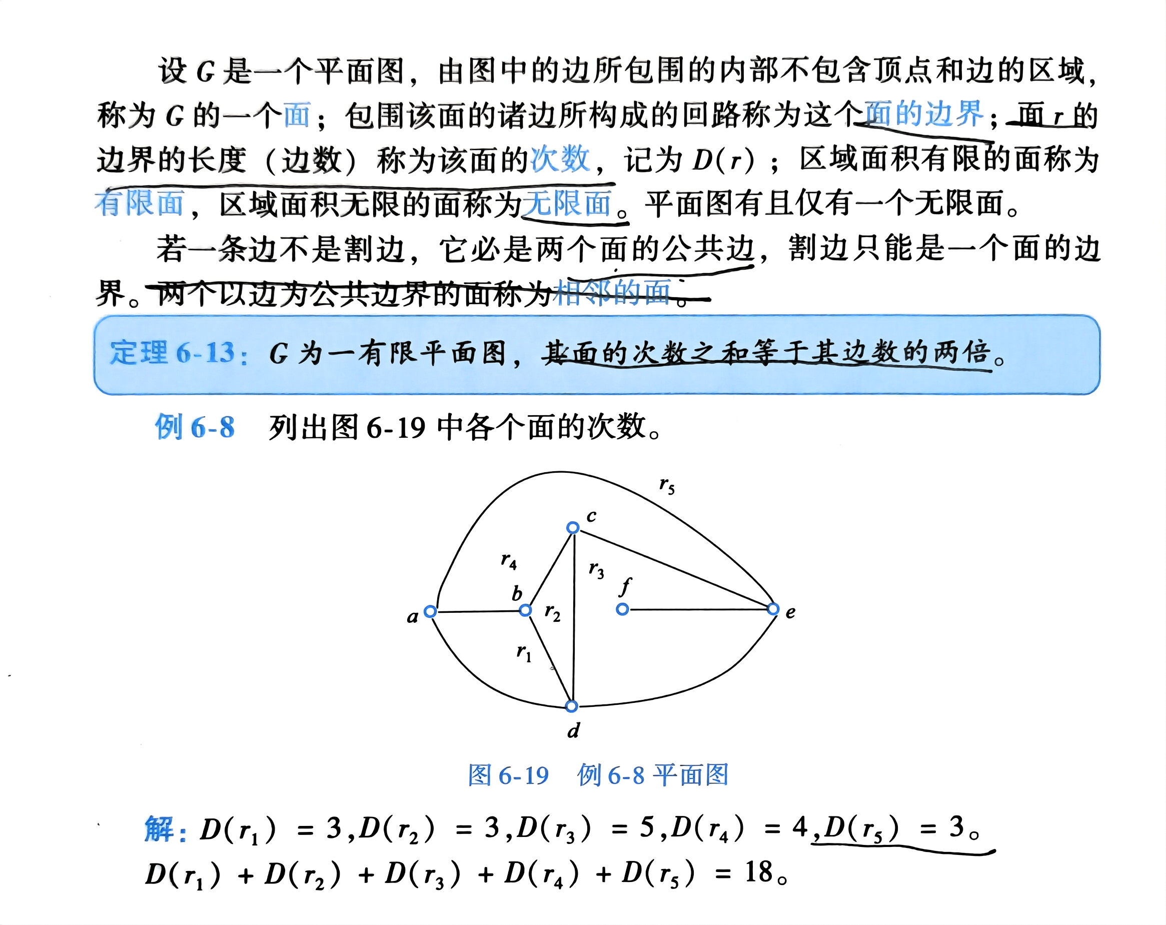 扫描件_定义6_7如果能把一个无向图G的所有顶点_2