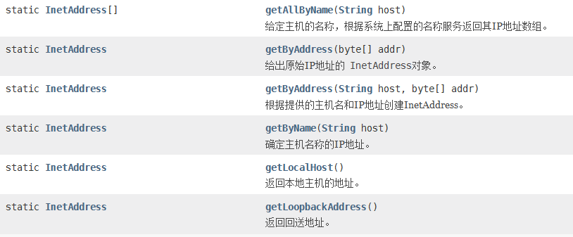 image-20210203173931830