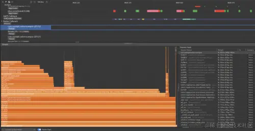 【技术视界】鸿蒙开发套件之DevEco Profiler助您轻松分析应用性能问题