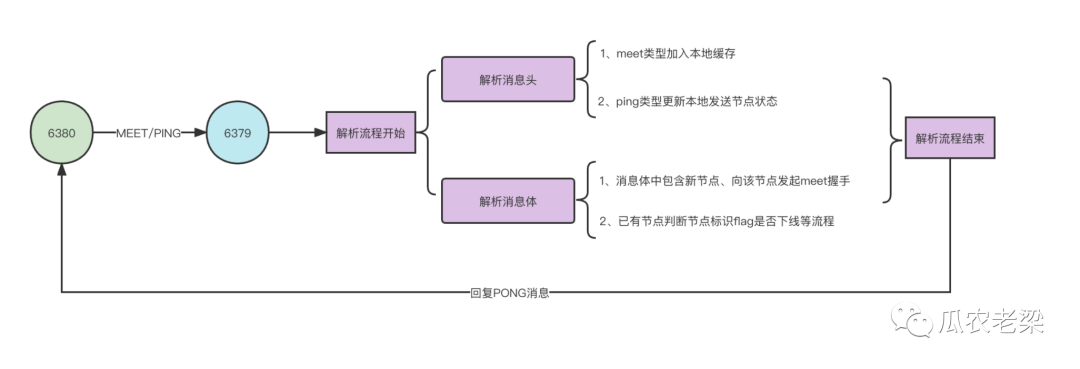 2fc0c5c5d7c62ed6b1fbade369aa2c75.png