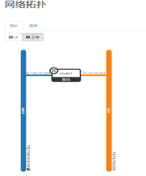 openstack基本操作_云主机_13