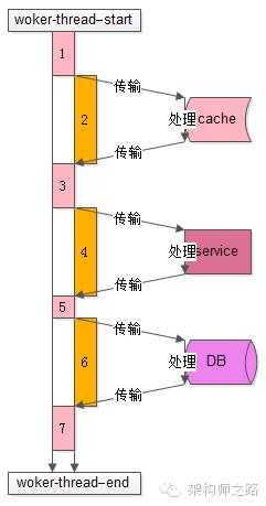 4279695-bc6eebef051f3aa7